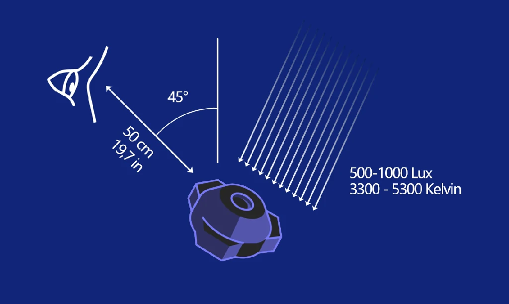 Detection~1