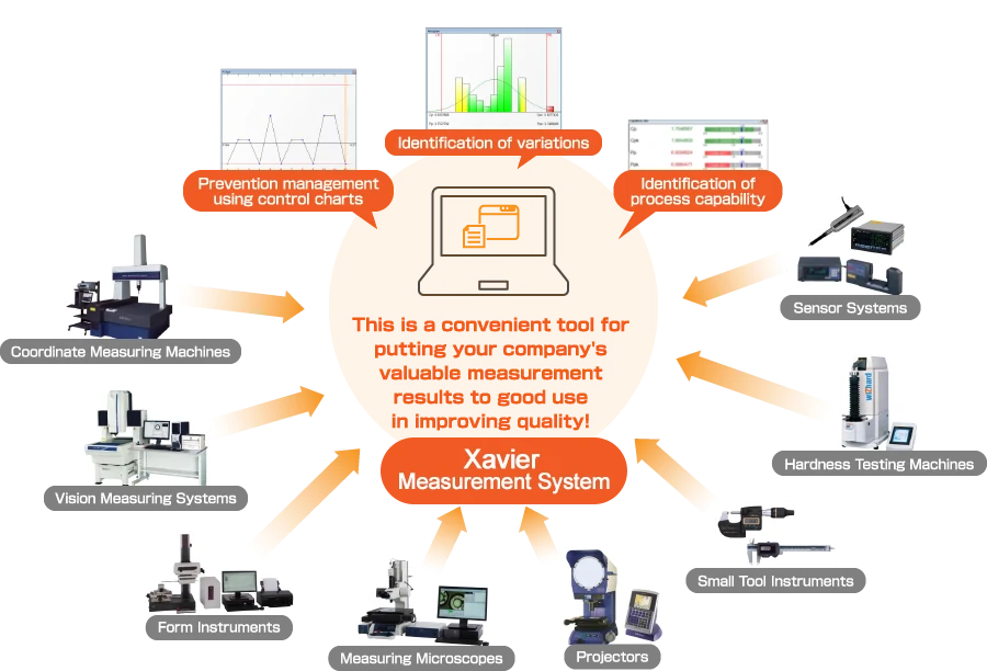 system